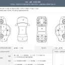 (주)뉴현대모터스 이미지