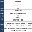 [태국] 파타야 품격3색 3박5일 2월~3월 4성급 아이아라그랜드!!! 이미지