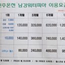 워터피아 헬스장 이미지