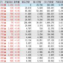 유가상회 이미지