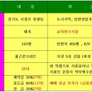 서해1농장 이미지