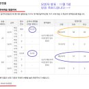 대곡슈퍼 이미지