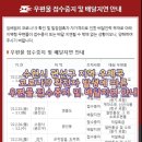 권선동우체국 이미지
