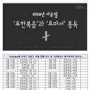 2024년 사순절(四旬節, Lent) '요한복음 & 로마서' 통독 순서 이미지