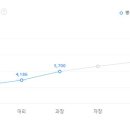 ㈜연성기업 이미지