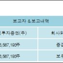 유진투자증권(주) 이미지