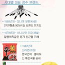 예다사랑