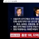 ＜선거조작 증거자료＞ 한국당 찍었는데 이낙연 당선 왜?/사전투표로 승패 뒤집힌 곳들 이미지