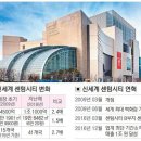 조운부동산중개사무소 이미지