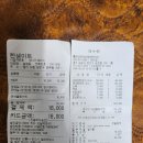 8월24일 수원성 산책 맛집탐방- 결산 이미지