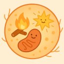 시민약국 이미지