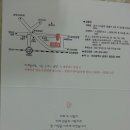 (주)달산