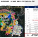 월곶프라자 이미지