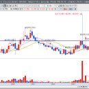 필옵틱스3공장 이미지