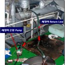 Lube Oil Furifying Preheater의 순환 세정제, 열교환기 세정제, 세관제, 열교환기 약품, 선박엔진 약품, 오일 제거제, 선박 부품 세관제 이미지