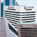 유달리 이미지