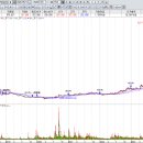 성문슈퍼 이미지