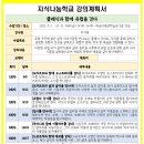 [음악인문학] 클래식과 함께 유럽을 걷다 이미지