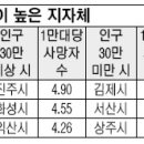 승리상운 이미지