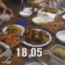 이도수두마리치킨