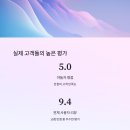 넘버25호텔포항대잠점