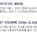 두원기술단