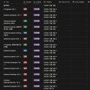[2024 하반기 퇴근학습길] 행복을 만드는 풍선아트 | 보안에서 개발로, 3년의 사투 끝에 '더 물어볼 게 없다'는 말을 듣기까지 - 에이비스(AIVIS) 신입...