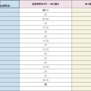 노포역 입구(1) 이미지