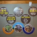 양평해장국 부천역점 | 부천역 맛집 부천진짜양평해장국 부천역점 후기