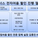 제일연마공업(주)