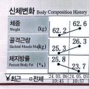 원트피티 이미지