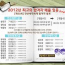 미래인재컴퓨터회계학원