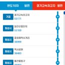 우방아이유쉘센트럴 정문 앞 이미지
