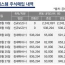 네오솔루션즈 이미지