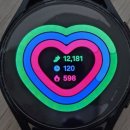 GS25(홍성홍주점) | P가맞긴한가봐 ( 홍성, GS25 프레시볼자몽 오렌지...제로소다, 컴포즈 라떼, 홍주제과, 들깨수제비...