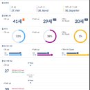 마이밸런스 프라이빗 PT짐 서초점 이미지