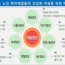 보태기밥상 이미지
