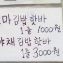 복댕이 튀김 이미지