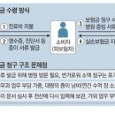 재개발재건축개발원 이미지