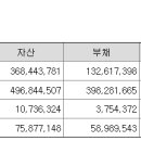 현대성우캐스팅2공장 네이버블로그