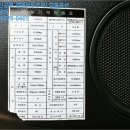 제방안길2 네이버블로그