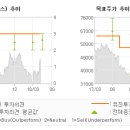 유진슈퍼마켓