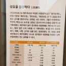 제주속오군적부 | 제주답사 일번지3-7 국립제주박물관(下)