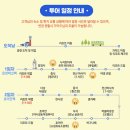다낭 가이드맨 이미지