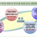 강서구립봉제산노인복지센터 이미지