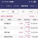 에스엠피시