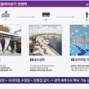 파크플레이 네이버블로그