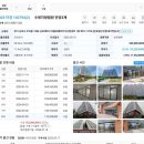 군포명동상가 이미지