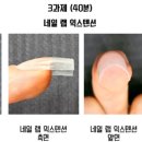 밀리미터 네일