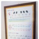 한양피아노교습소 이미지